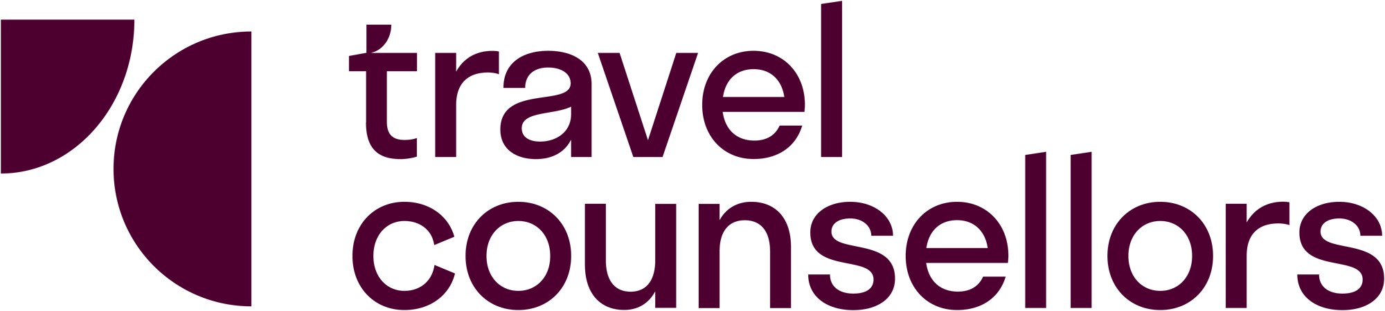 TravelCounsellors